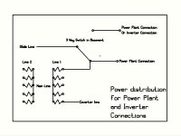Power Plant Circuit.jpg