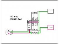 50 amp Distribution Panel.jpg