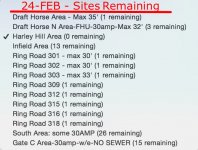 sites-remaining_24-feb.jpg