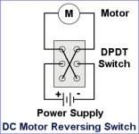 DPDT DC-motor-reversing-switch-schematic-wiring-diagram-285x275.jpg