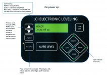 Auto Level Control Panel.jpg