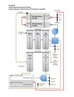 Reverse Osmosis Plan - Beletti - System Drawing.jpg