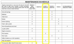 maintenance checklist.jpg