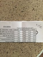 Rates 2017 Rally.jpg