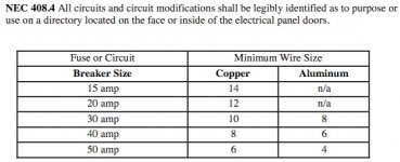 NEC 408.4.jpg