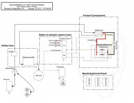 Bighorn Electrical System Project v3.jpg