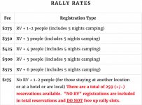 2017_rally_rates_chart.jpg