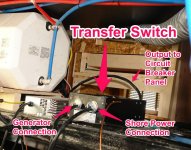 Transfer Switch notated.jpg