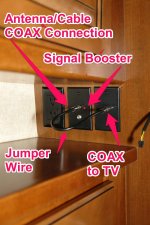 Signal Booster annotated 2.jpg