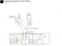 Progressive Dynamics Inverter Wiring.jpg