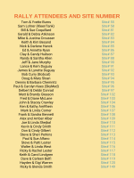 Attendee List and Site.png