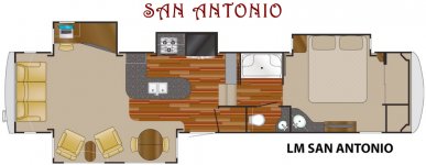 2012 Landmark San Antonio
