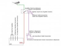 sm_cable_wiring_diagram.jpg